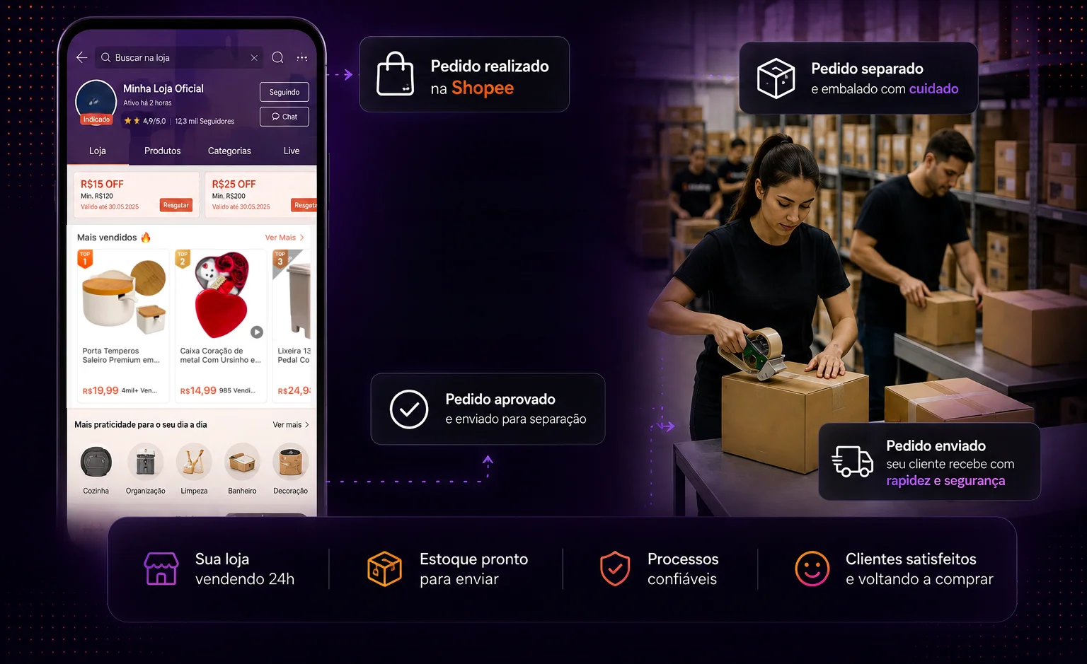 Fluxo do pedido: realizado na Shopee, aprovado, separado e embalado com cuidado e enviado ao cliente